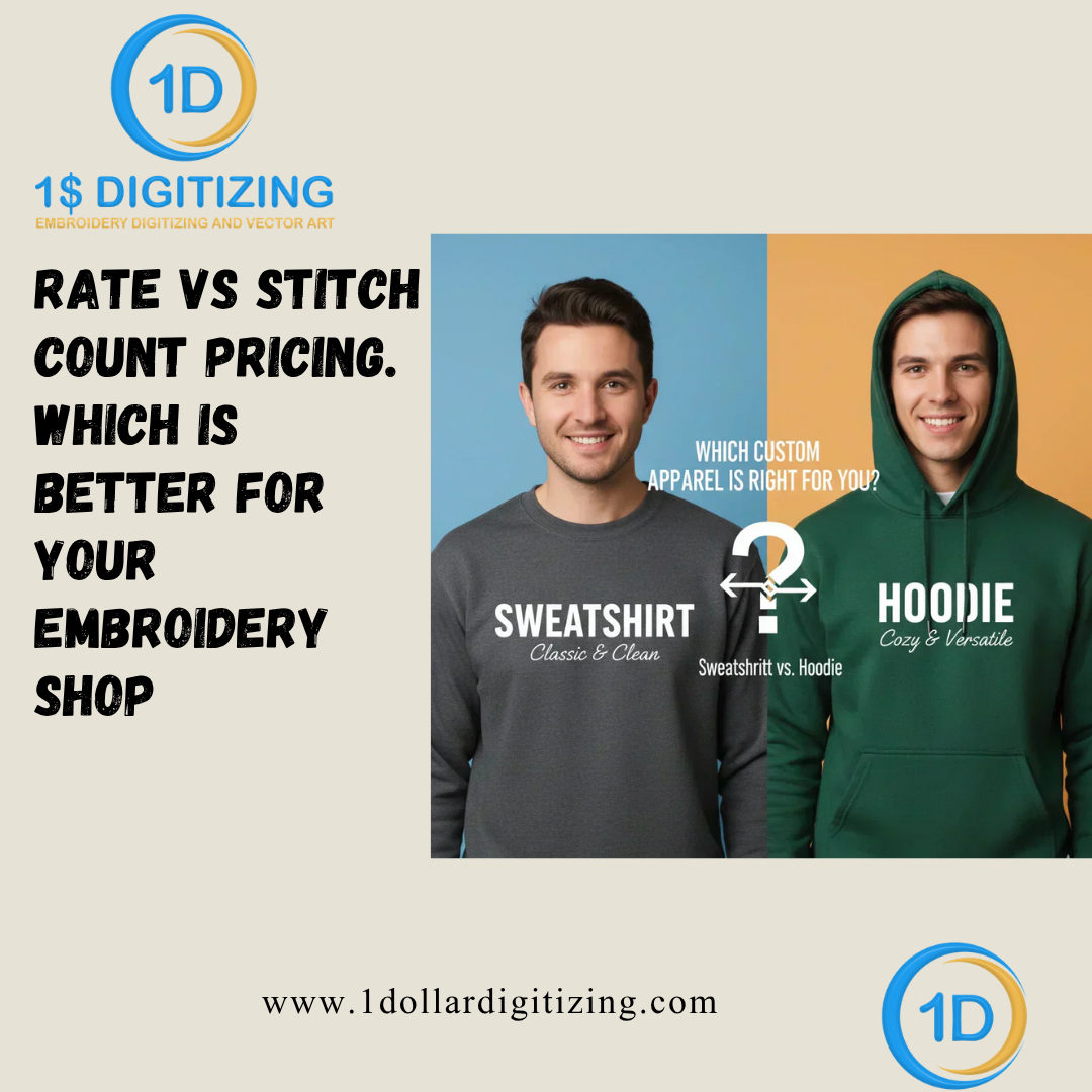 Side-by-side comparison of simple left chest logo and complex jacket back — illustrating why flat rate and stitch count digitizing pricing suit different embroidery shops