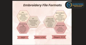  Embroidery Formats