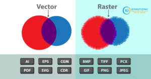 vector file formats